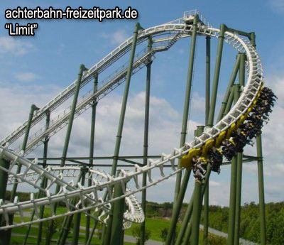 Limit